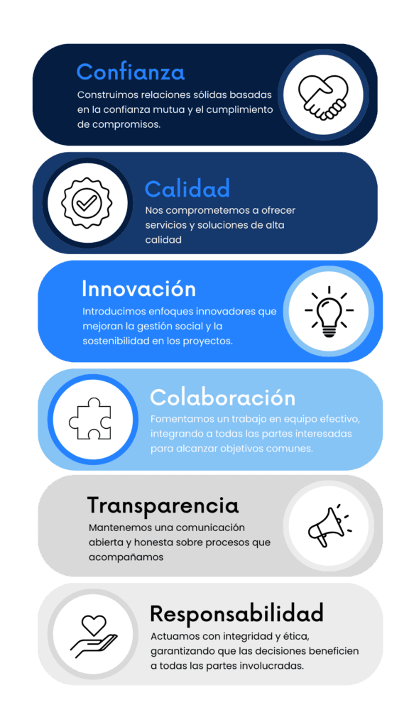 truma consultores - valores corporativos - gestion social - moviles